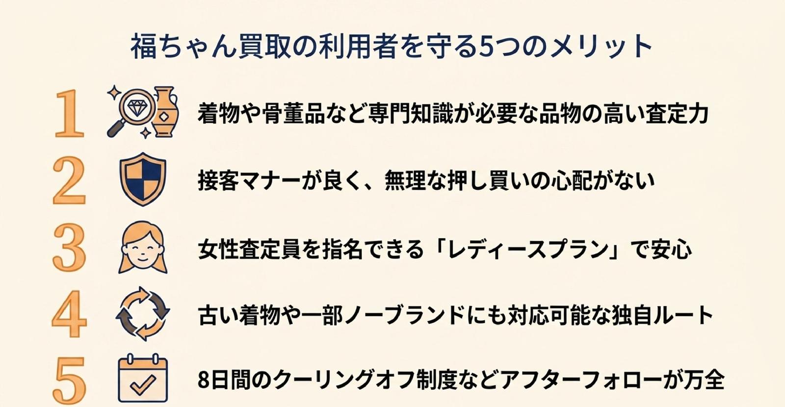 福ちゃん買取の良い評判からわかったメリットの解説図